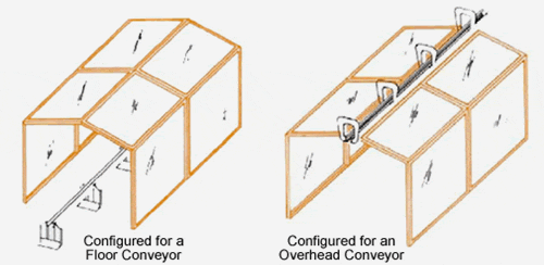 Tunnel Diagram